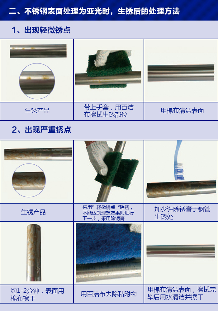 不銹鋼機場椅，不銹鋼等候椅，不銹鋼排椅出現生銹的2個處理辦法(圖2)